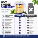 sodaslim-weight-management-capsules-adva-6.jpg