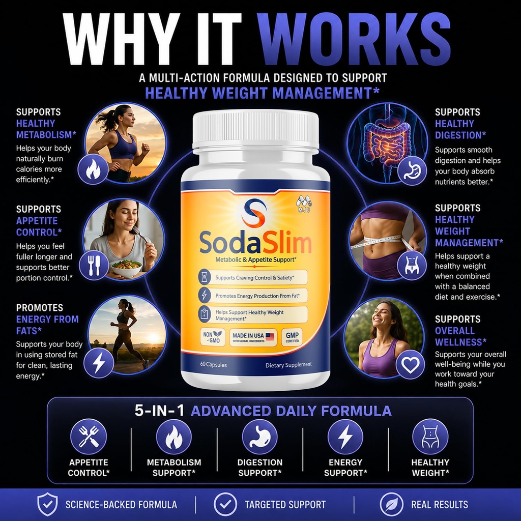 sodaslim-weight-management-capsules-adva-3.jpg