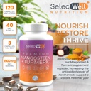 mangosteen-turmeric-capsules-joint-diges-2.jpg