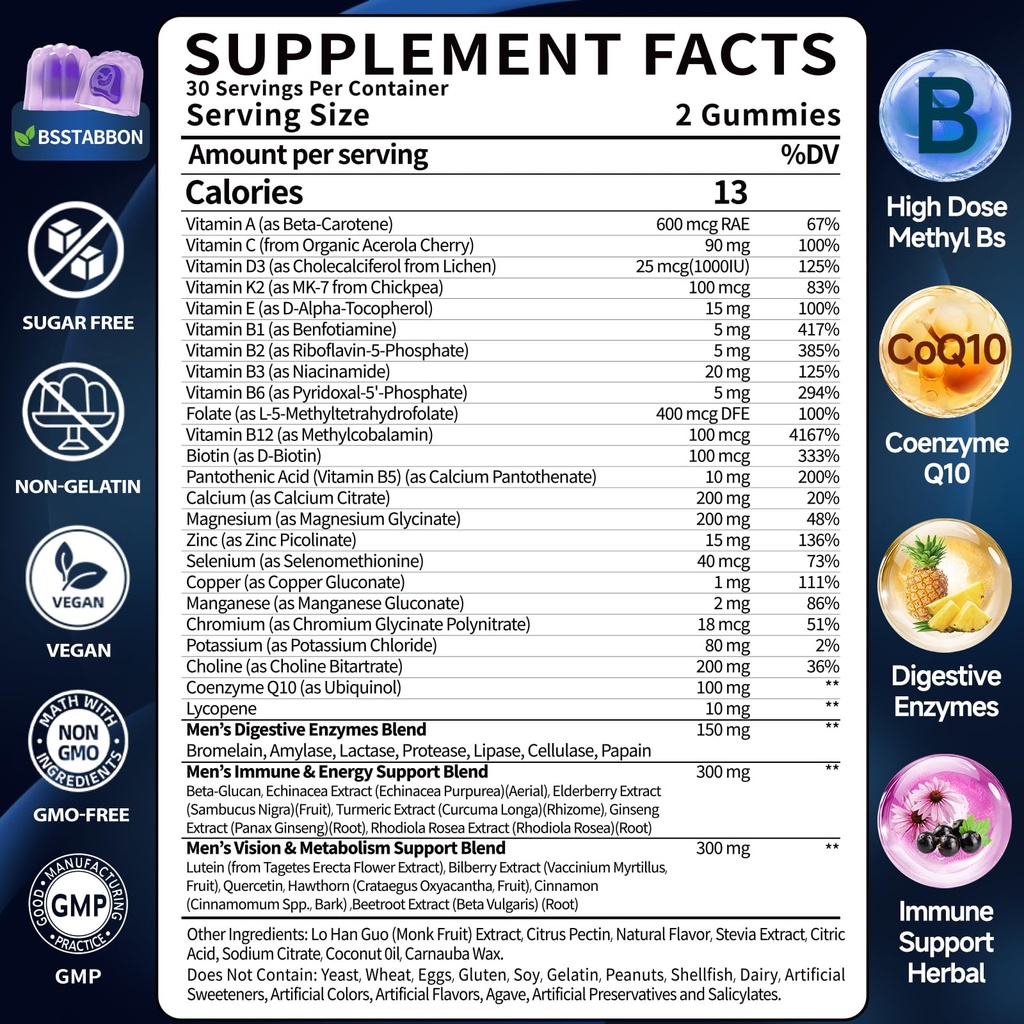 chewable-gummies-multivitamin-for-men-me-2.jpg