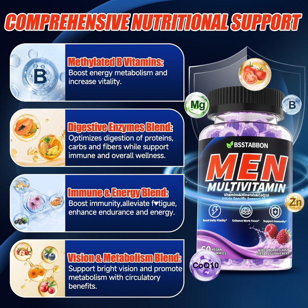 chewable-gummies-multivitamin-for-men-me-5.jpg