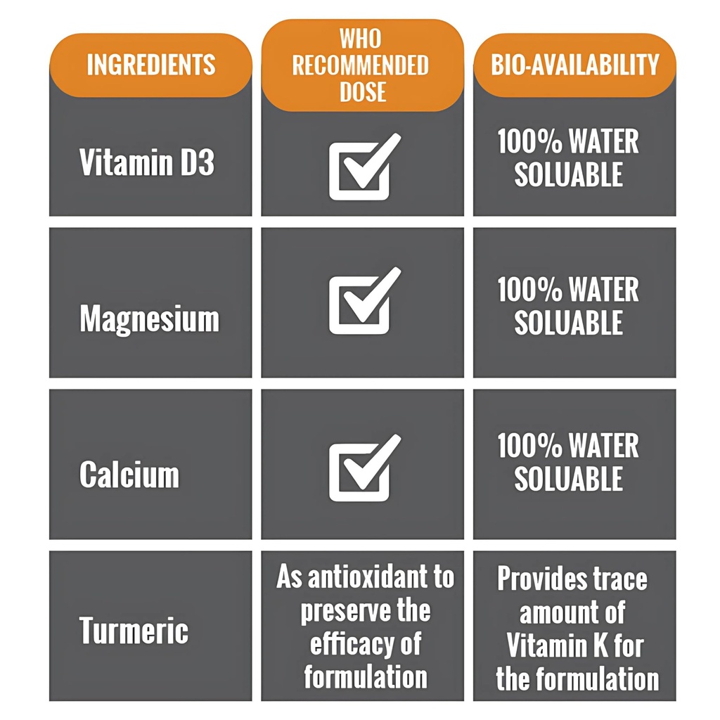 bone-density-bone-strength-organic-calci-6.jpg