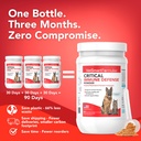critical-immune-defense-for-dogs-cats-su-2.jpg