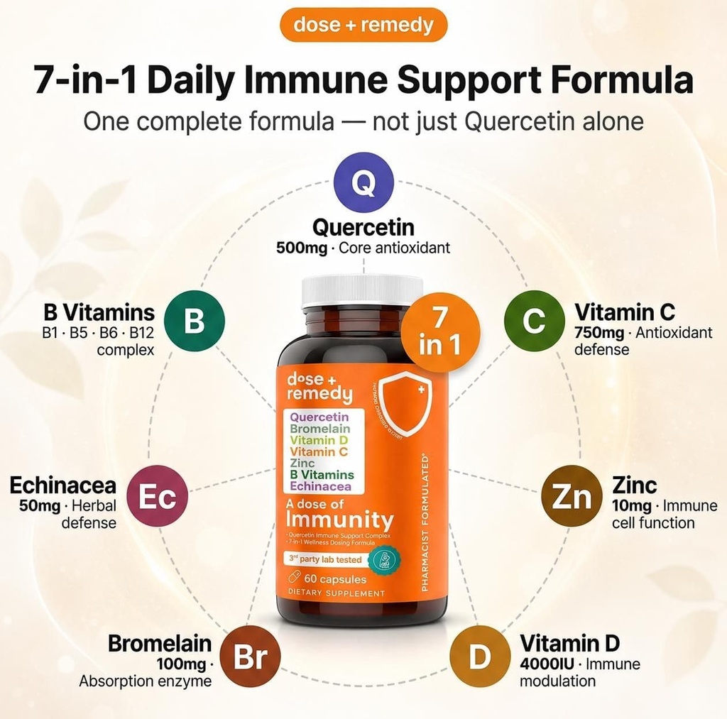 dose-of-immunity-immune-support-suppleme-2.jpg