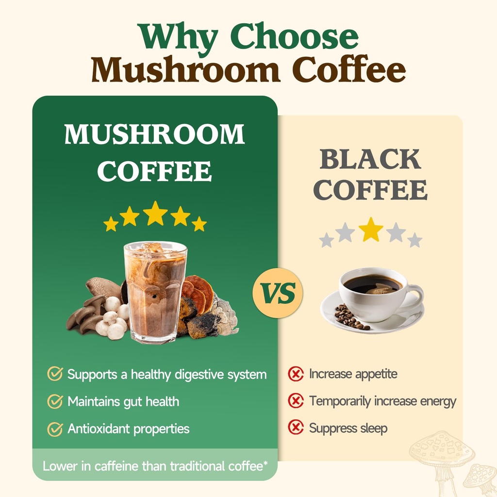 10-in-1-mushroom-coffee-for-energy-weigh-5.jpg