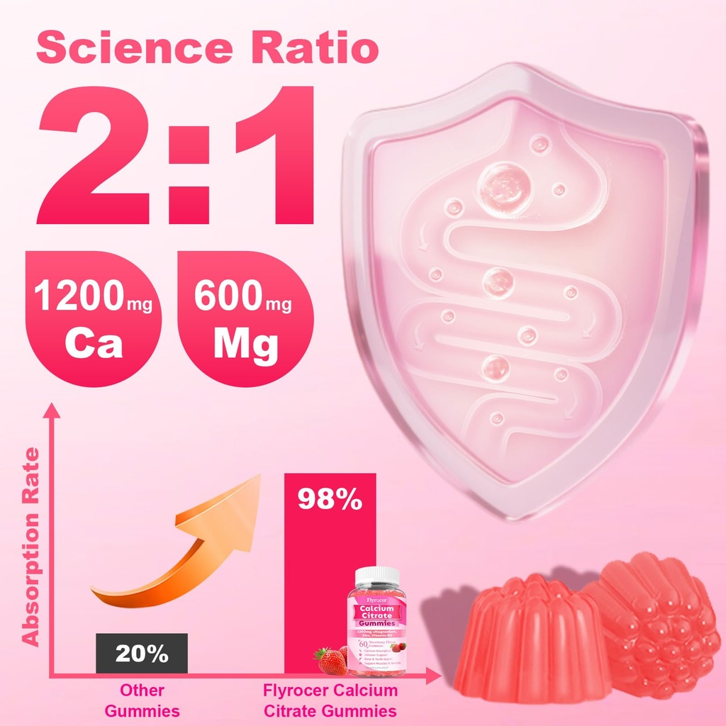 chewable-calcium-citrate-gummies-calcium-6.jpg