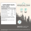 mountain-peak-nutritionals-mood-support--3.jpg