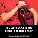 pedialyte-sport-electrolyte-drink-fast-h-3.jpg