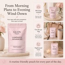 glov-lymphatic-advanced-drainage-glow-de-6.jpg