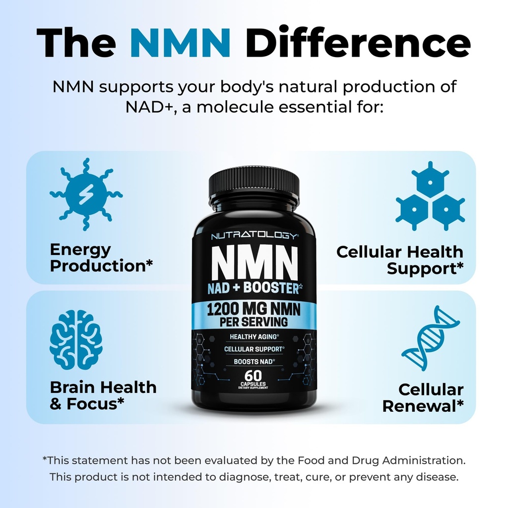nutratology-nmn-supplement-pure-nad-boos-5.jpg