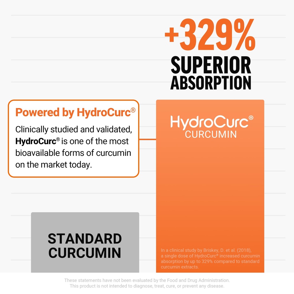 force-factor-better-turmeric-maximum-joi-3.jpg