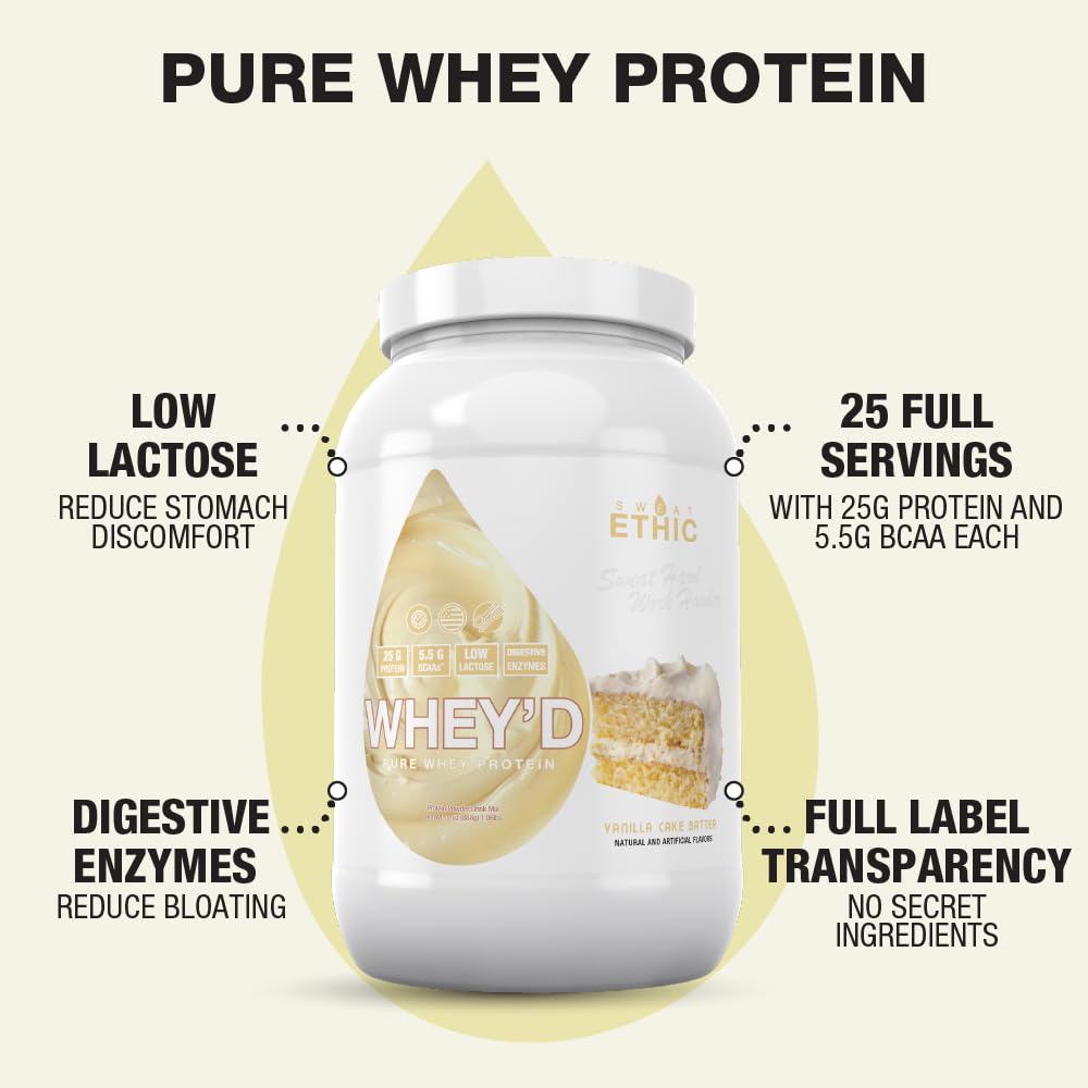 whey-d-protein-powder-25-g-whey-protein--2.jpg