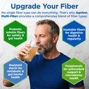biotrust-ageless-multi-fiber-supplement--3.jpg