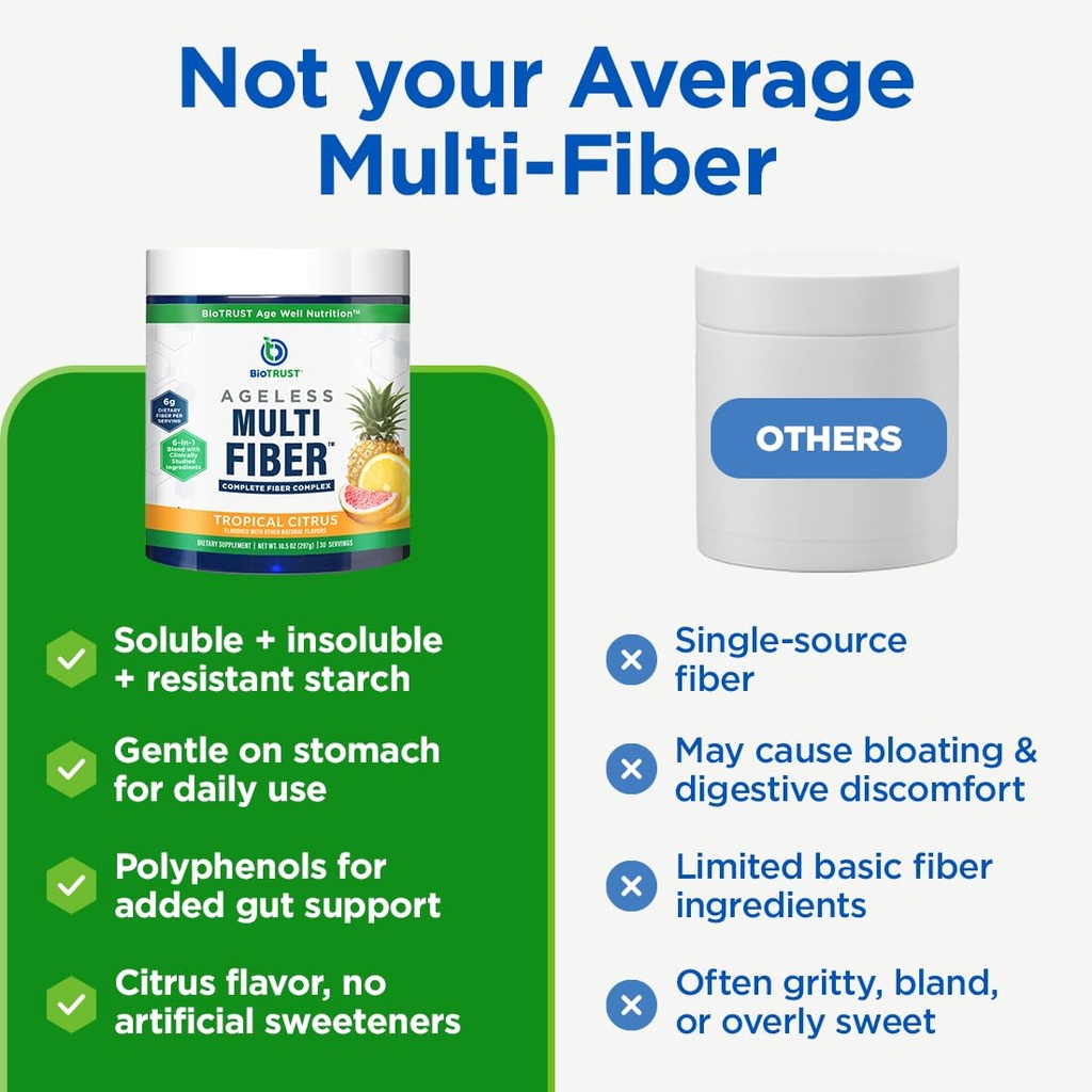 biotrust-ageless-multi-fiber-supplement--6.jpg