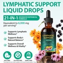 fanshi-lymphatic-drainage-drops-advanced-2.jpg