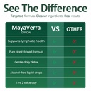 mayaverra-drenaje-linf-tico-gotas-lympha-5.jpg