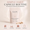 glov-lymphatic-advanced-drainage-capsule-5.jpg