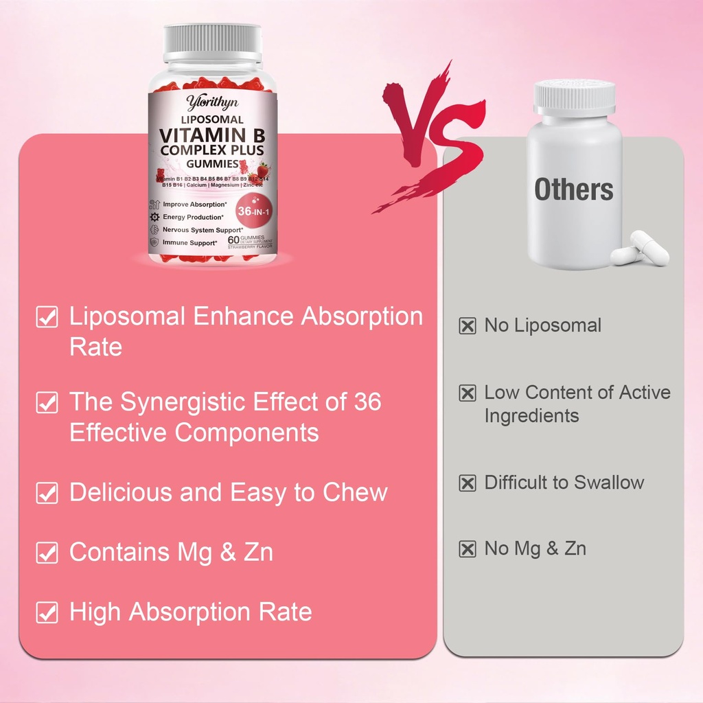 36-in-1-liposomal-vitamin-b-complex-gumm-6.jpg