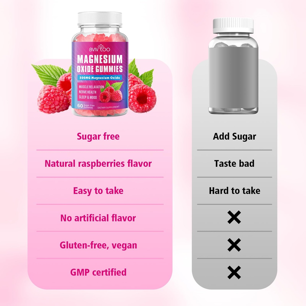 2-pack-magnesium-oxide-500mg-gummies-for-5.jpg