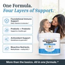 dr-green-mom-essential-immune-support-fo-2.jpg