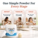 dr-green-mom-essential-immune-support-fo-5.jpg