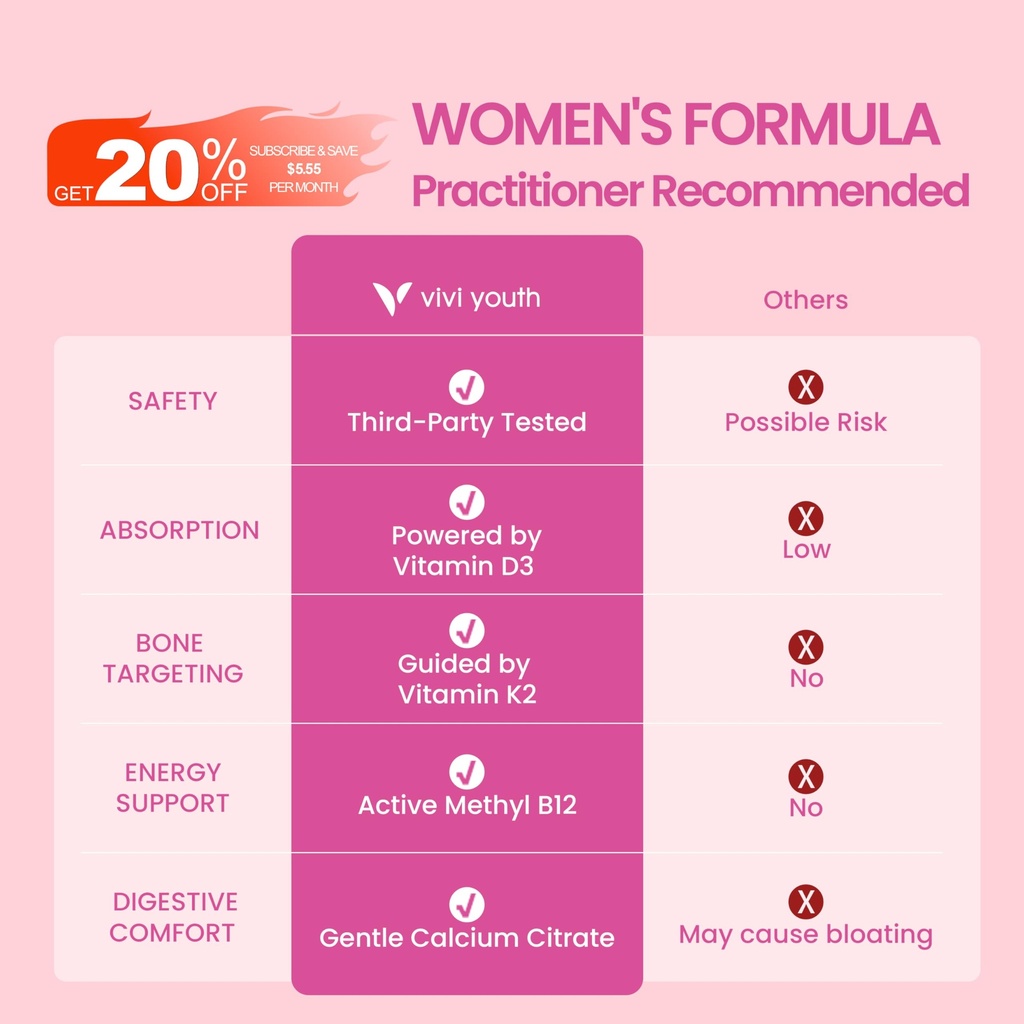 multivitamin-for-women-40-no-iron-calciu-6.jpg