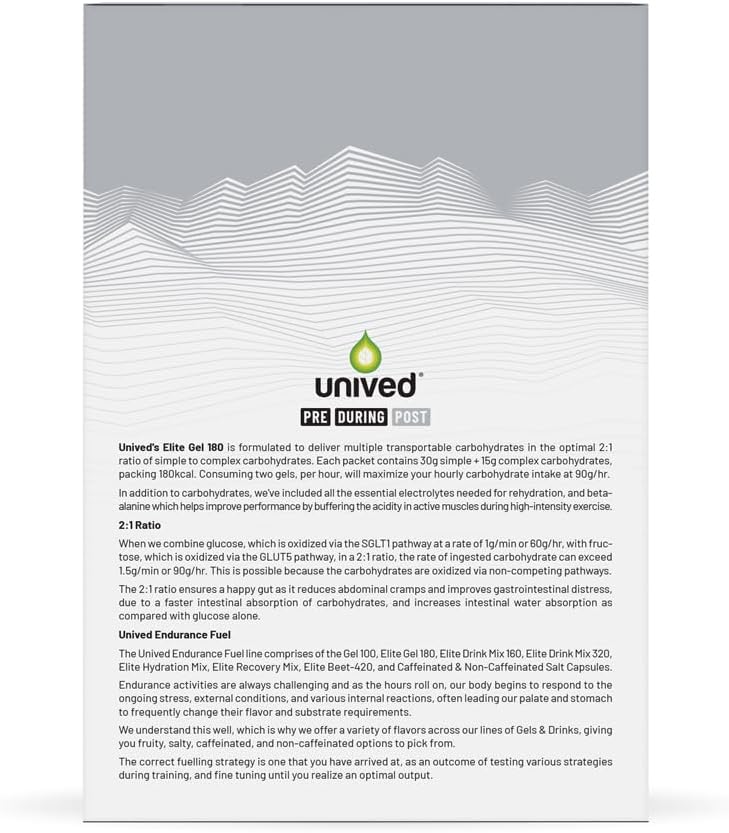 unived-elite-gel-180-21-ratio-of-simple--5.jpg