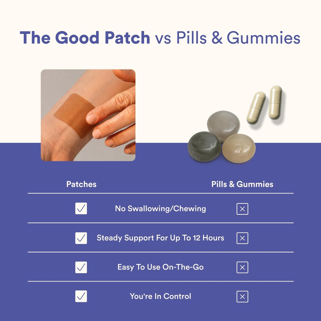 the-good-patch-slumber-sleep-patch-16-to-6.jpg