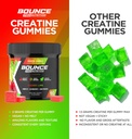 bounce-pro-creatine-monohydrate-gummies--3.jpg
