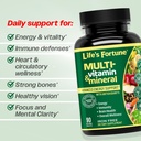 life-s-fortune-whole-food-multivitamin-m-3.jpg
