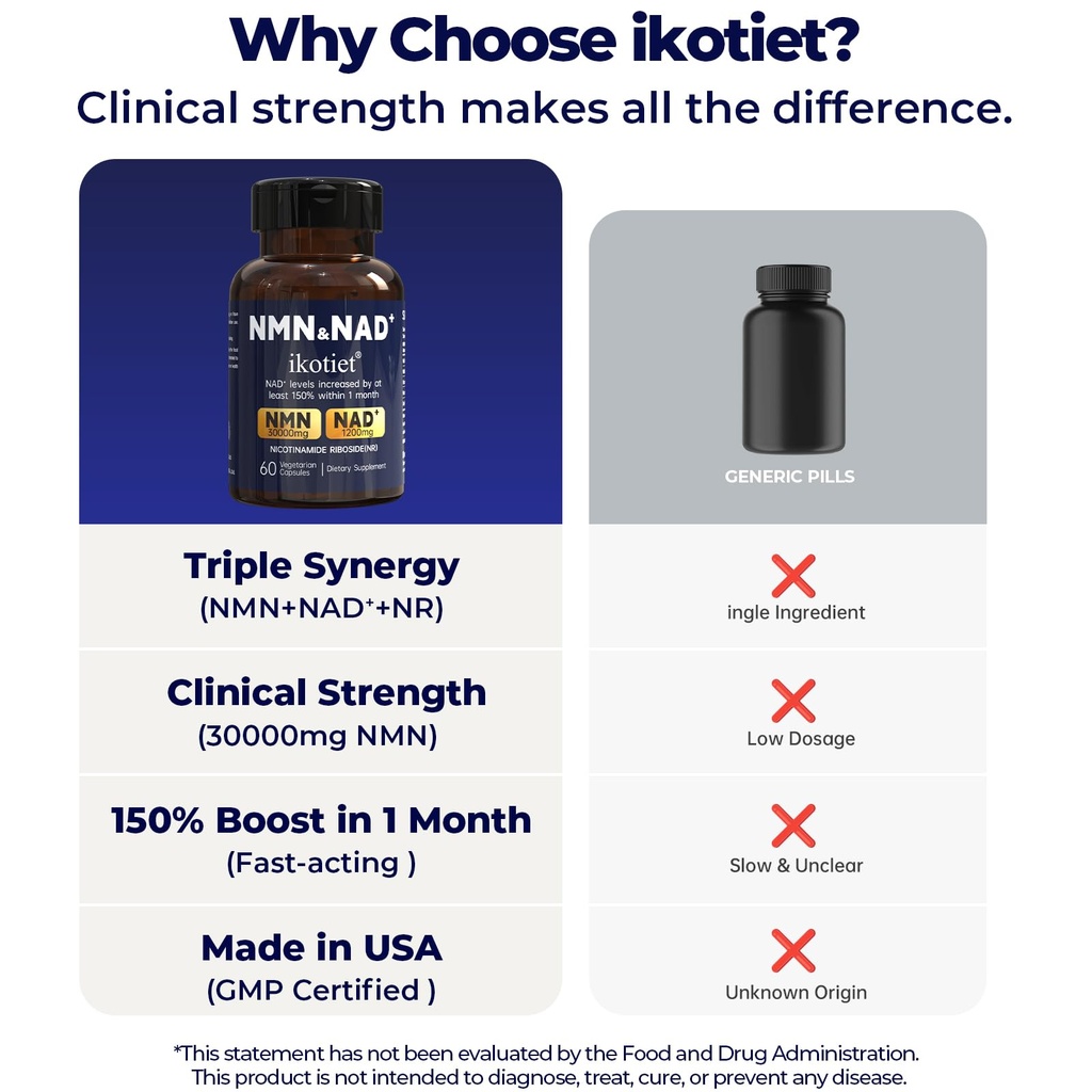 nmn-supplement-with-nad-and-nicotinamide-71C70odgGpL.jpg