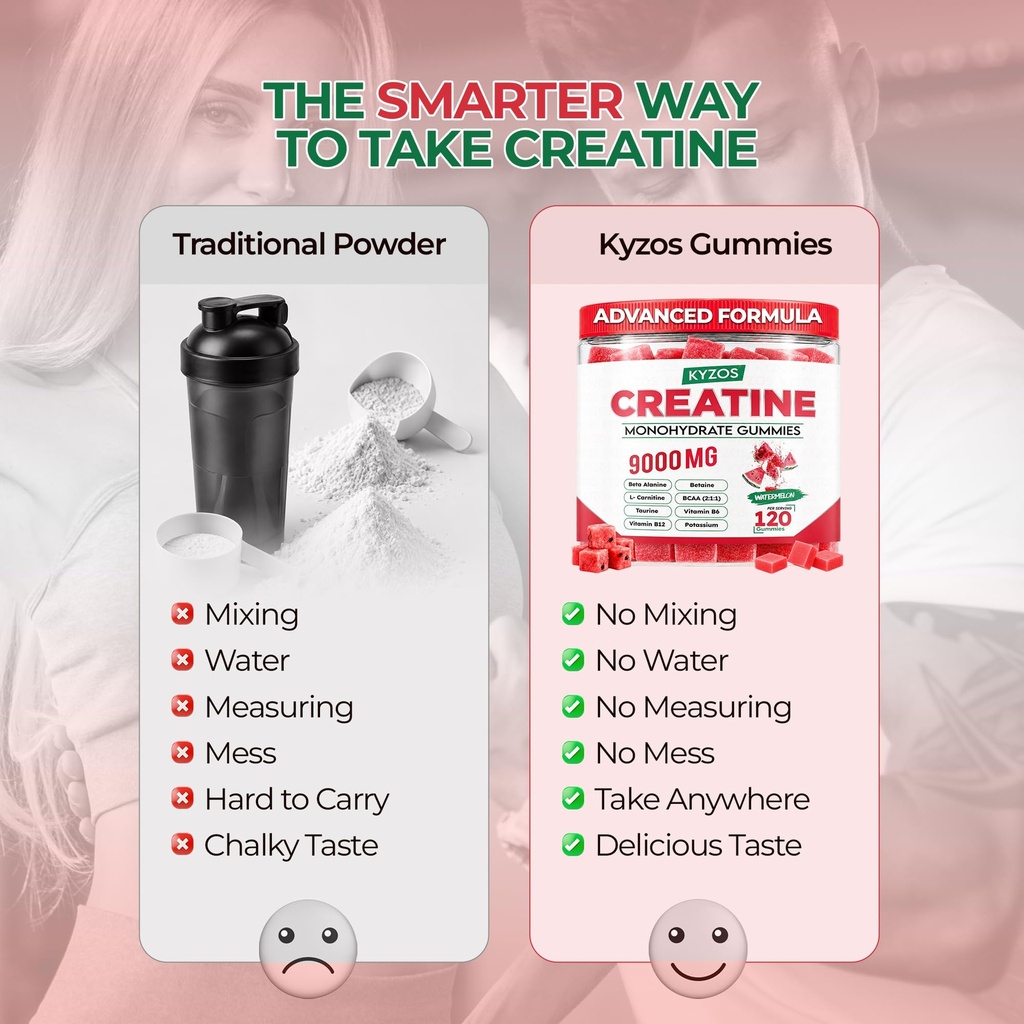 creatine-monohydrate-gummies-5000mg-for--81hL0GV9OGL.jpg