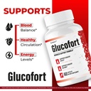 2-pack-glucofort-capsules-official-gluco-71gBoS31YdL.jpg