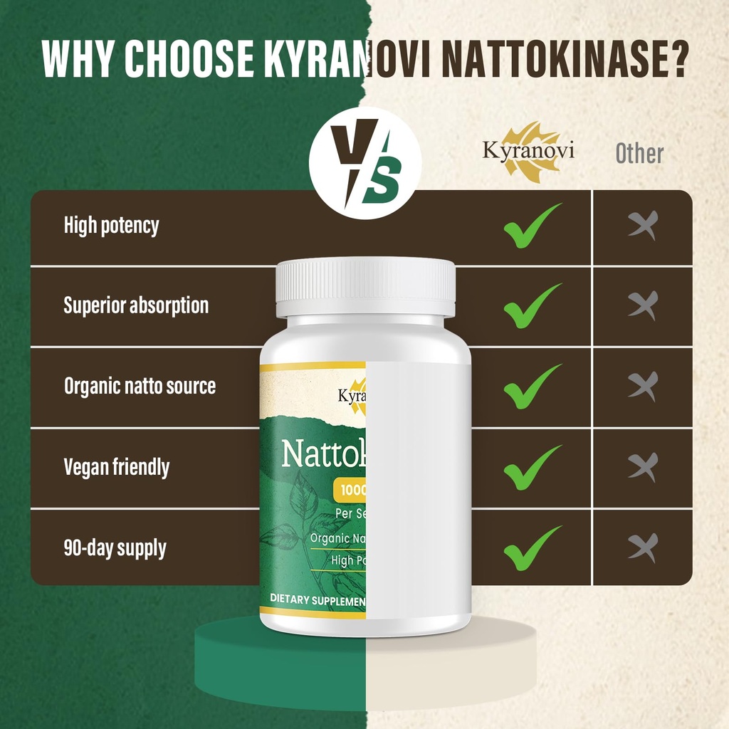 nattokinase-supplement-enteric-coated-ta-71SONarZcSL.jpg