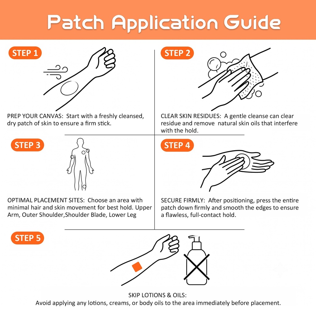 iron-plus-topical-patch-with-c-a-for-wom-71pHvoMI00L.jpg