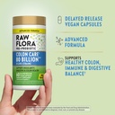 raw-flora-colon-care-probiotics-capsules-718VhP-NI1L.jpg