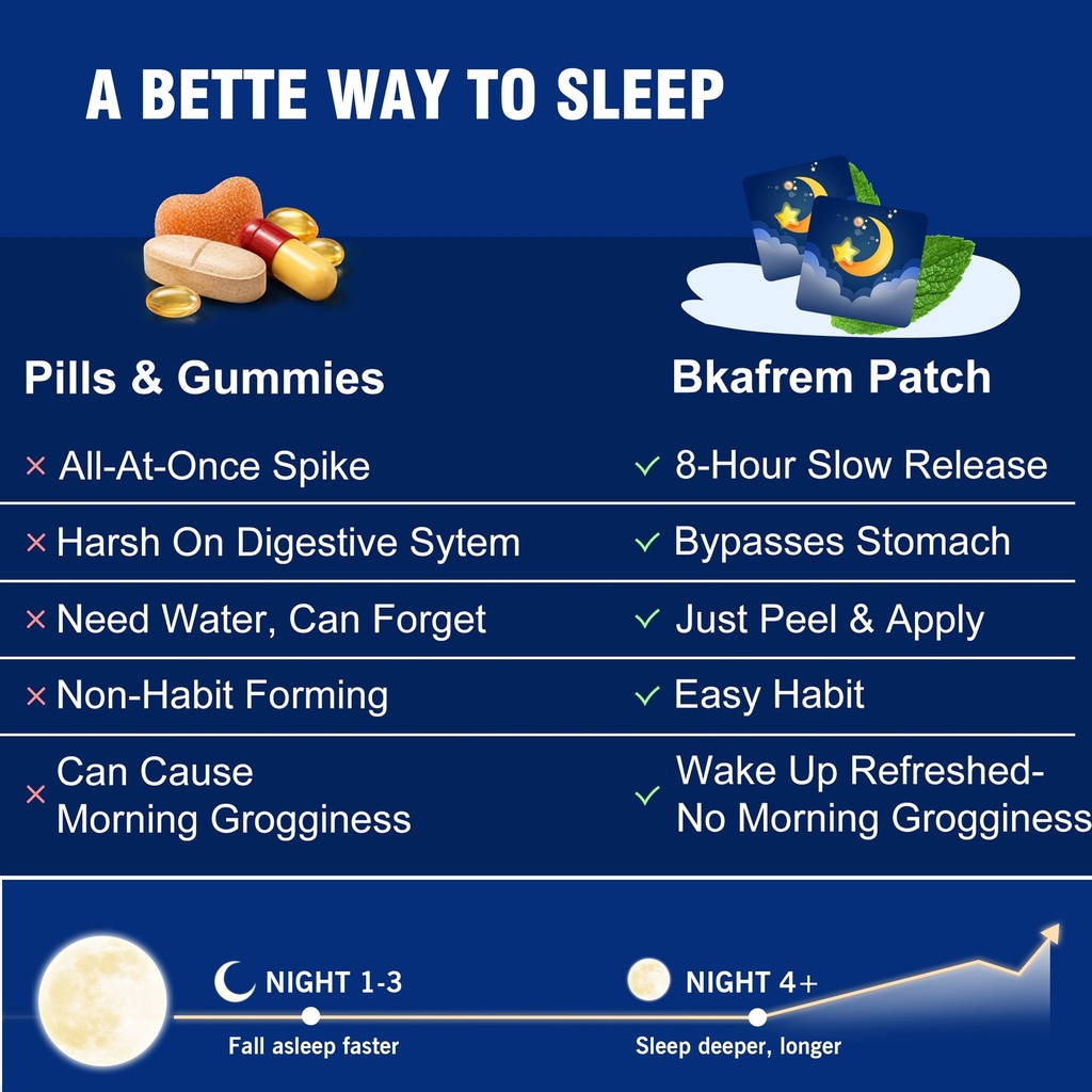 sleep-patches-for-adults-extra-strength--81s40lDj0oL.jpg