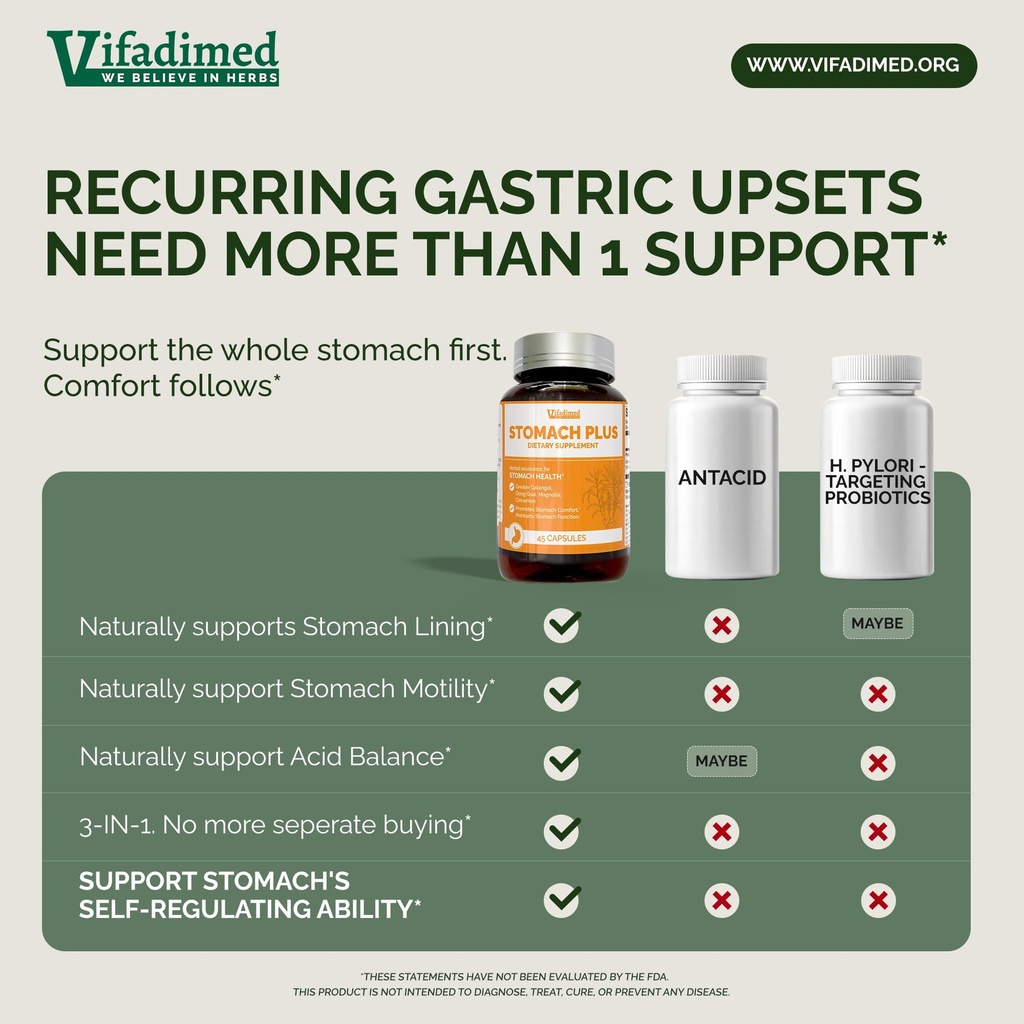 stomach-plus-herbal-ulcer-gastritis-supp-71ogg3zN2cL.jpg