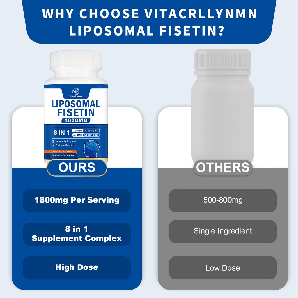 1800mg-fisetin-supplement-advanced-lipos-71lVyj7CQJL.jpg