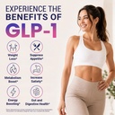 glp-1-supplement-for-weight-loss-appetit-71HTGtp1VvL.jpg