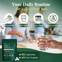 glp-1-for-weight-loss-supplement-appetit-81kQ+FUdnLL.jpg
