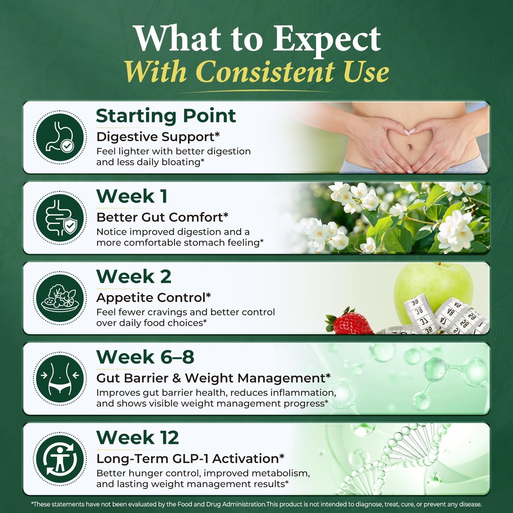 glp-1-for-weight-loss-supplement-appetit-81O1--WNmVL.jpg