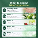 glp-1-for-weight-loss-supplement-appetit-81O1--WNmVL.jpg