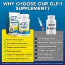 asusxcli-glp-1-supplement-dietary-supple-71PdyY1D0sL.jpg