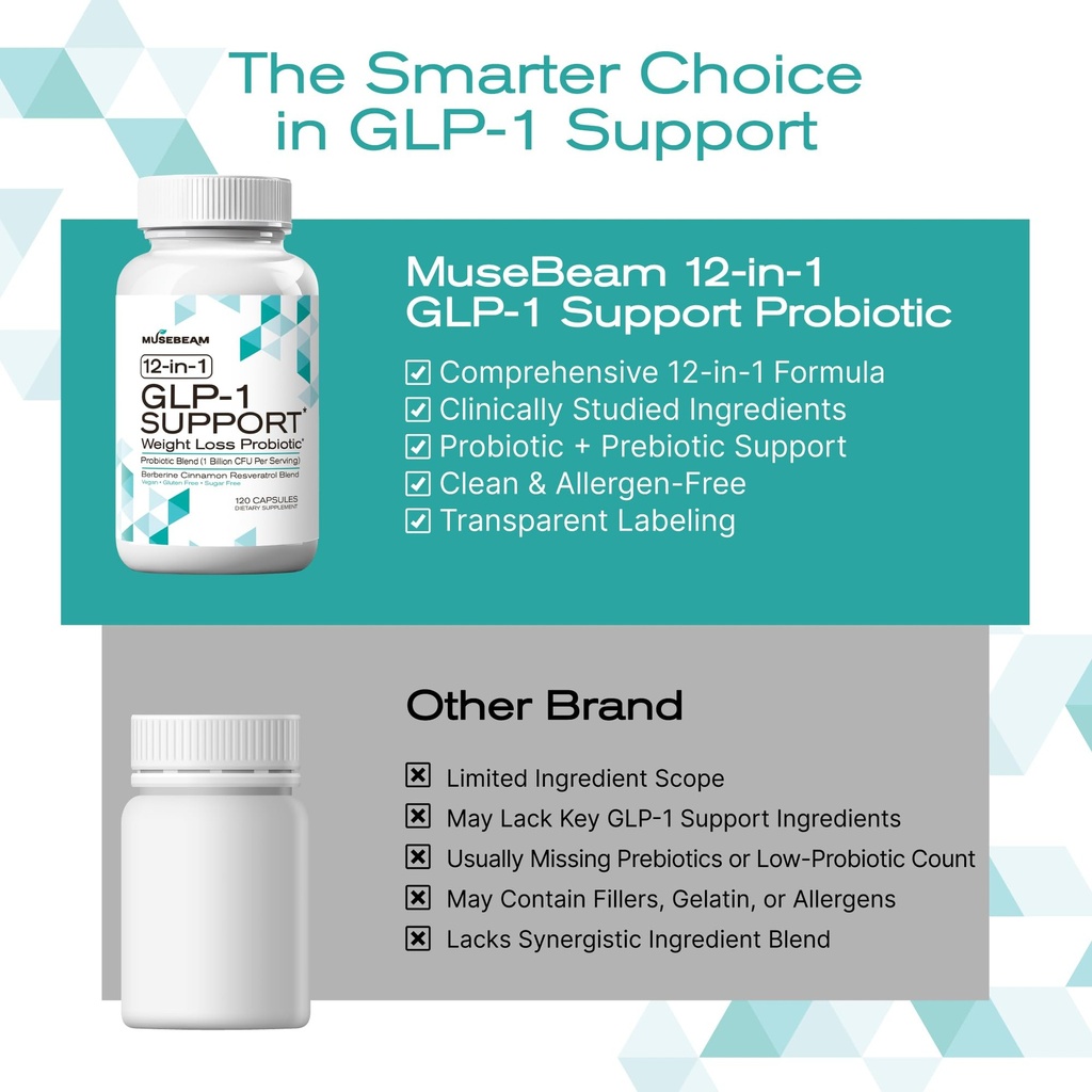 musebeam-probiotic-weight-loss-support-s-71ccMUNs-sL.jpg