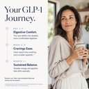 glp-1-weight-loss-gummies-for-women-men--71wbkbvq7HL.jpg