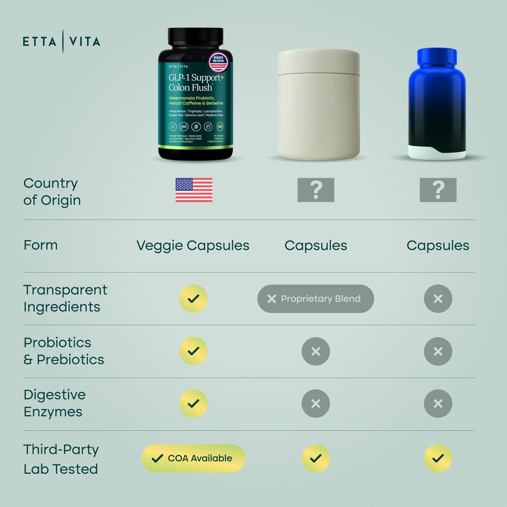 glp-1-colon-cleanse-with-akkermansia-ber-715LOHDYQkL.jpg