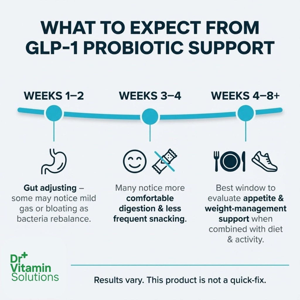glp-1-probiotic-appetite-suppressant-for-61bHoxljhGL.jpg