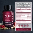 glp-1-for-weight-loss-appetite-control-6-61K8MwL0jVL.jpg
