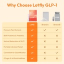 glp-1-supplement-15-in-1-complex-glp1-fo-61O7zsOc0xL.jpg